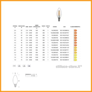 lampadina-led-e14-oliva-filamento-stilluce-store-bergamo