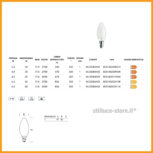 lampadina-led-e14-oliva-smerigliata-stilluce-store-bergamo