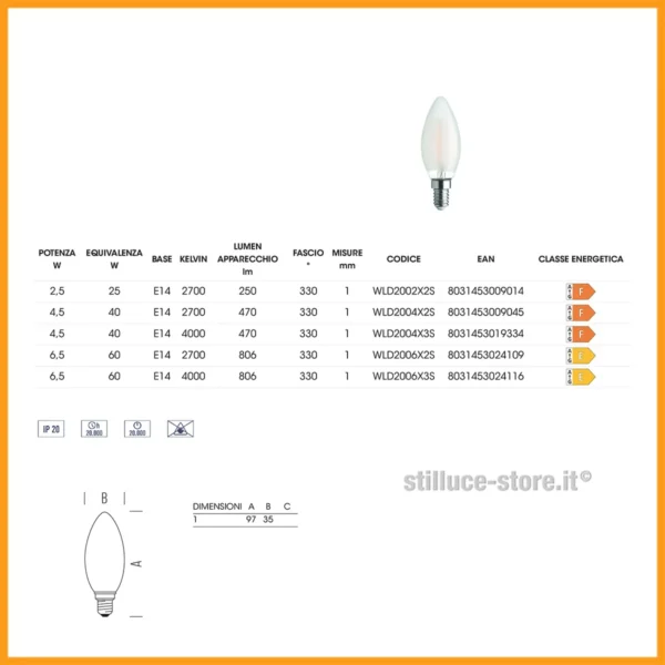 lampadina-led-e14-oliva-smerigliata-stilluce-store-bergamo