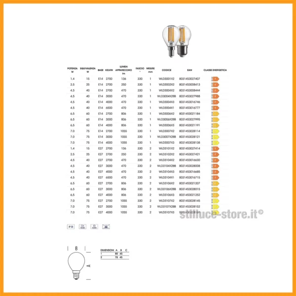 lampadina-led-e14-sfera-filamento-stilluce-store-bergamo