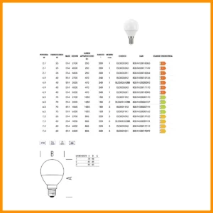 lampadina-led-e14-sfera-opale-stilluce-store-bergamo