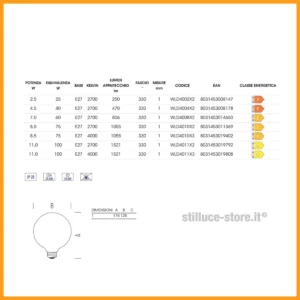 lampadina-led-e27-globo-g125-filamento-stilluce-store-bergamo