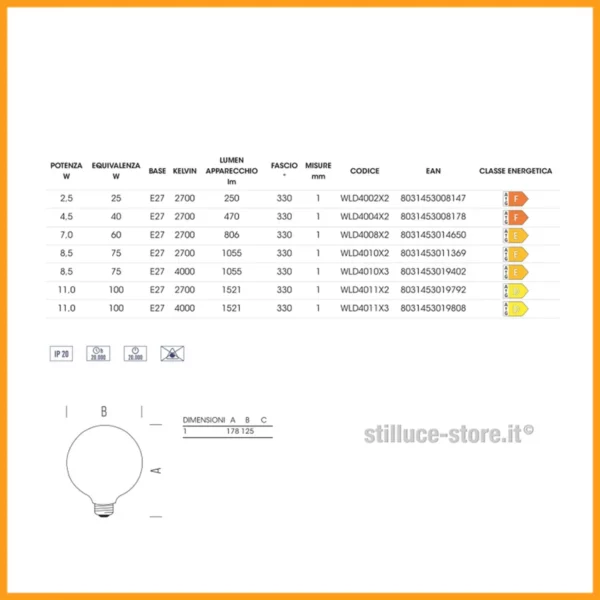 lampadina-led-e27-globo-g125-filamento-stilluce-store-bergamo