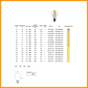 lampadina-led-e27-goccia-filamento-stilluce-store-bergamo-1