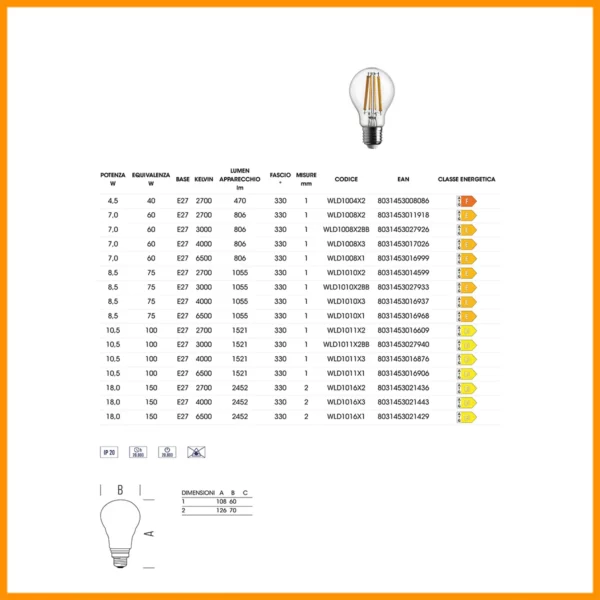 lampadina-led-e27-goccia-filamento-stilluce-store-bergamo-1