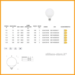 Lampadina LED Globo 95 E27 Opale - immagine 2