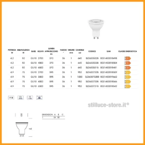 Lampadina LED GU10 36° 230V - immagine 2