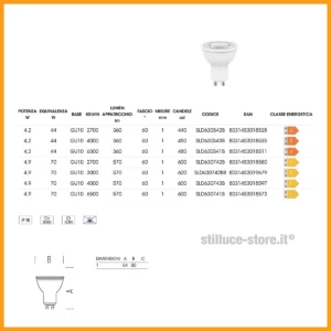 Lampadina LED GU10 60° 230V - immagine 3