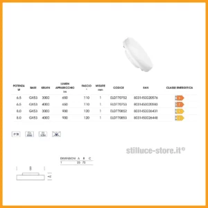 lampadina-led-gx53-stilluce-store-bergamo