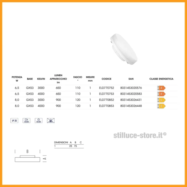 lampadina-led-gx53-stilluce-store-bergamo