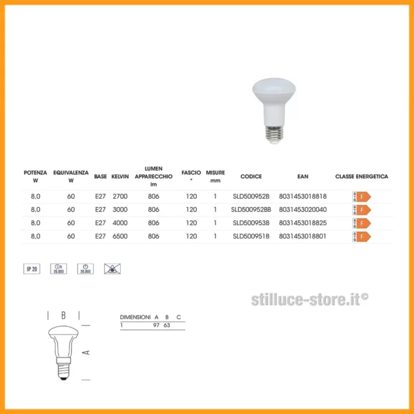 lampadina-led-r63-e27-stilluce-store-bergamo