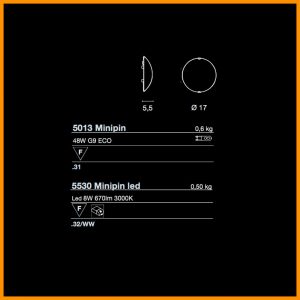 Egoluce Minipin Parete/Soffitto Led KM0 - immagine 4