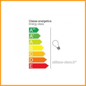 Gea Luce Ura Q Lampada Da Parete o Soffitto per esterno - immagine 5