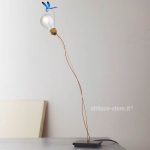 stilluce-store-ingo-maurer-i-ricchi-poveri-bzzzz-libellula-blu_1