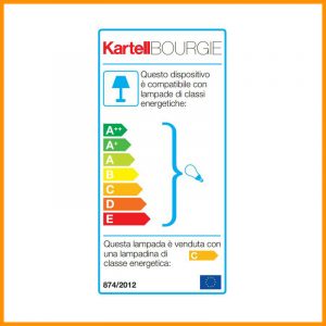 Kartell Bourgie Multicolor Titanio 9072 - immagine 3