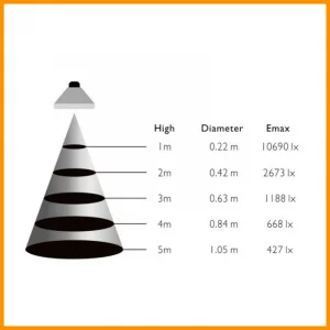 MARINO-CRISTAL-LAMPADINA-LED-AR111-GU10-DIMMERABILE-21700-FASCI-STILLUCE-STORE-BERGAMO