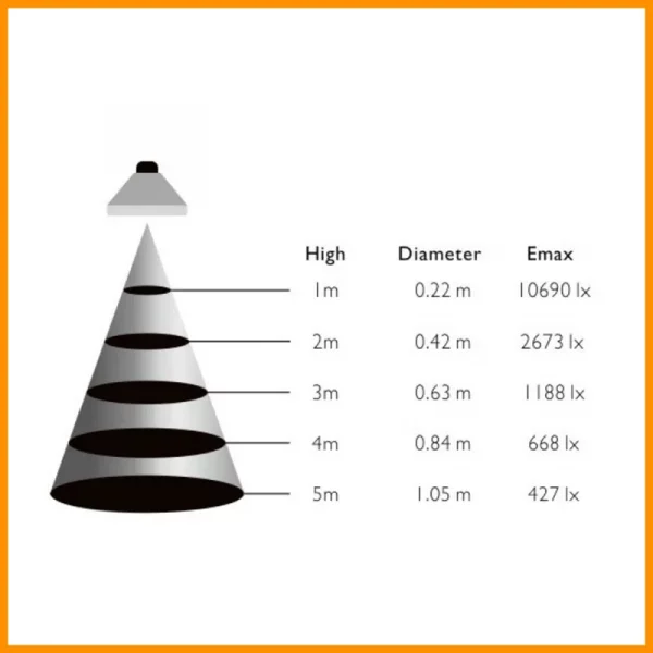 MARINO-CRISTAL-LAMPADINA-LED-AR111-GU10-DIMMERABILE-21700-FASCI-STILLUCE-STORE-BERGAMO