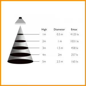 MARINO-CRISTAL-LAMPADINA-LED-AR111-GU10-DIMMERABILE-21701-FASCI-STILLUCE-STORE-BERGAMO