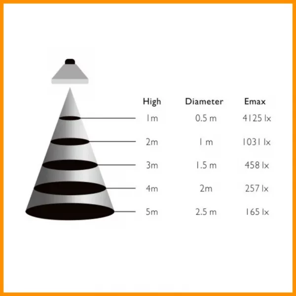 MARINO-CRISTAL-LAMPADINA-LED-AR111-GU10-DIMMERABILE-21701-FASCI-STILLUCE-STORE-BERGAMO