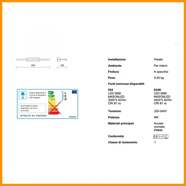 ISYLUCE-QUADRO-LAMPADA-SPECCHIO-934-STILLUCE-STORE-BERGAMO_DIM