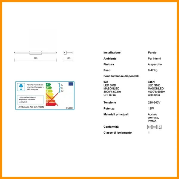 ISYLUCE-QUADRO-LAMPADA-SPECCHIO-935-STILLUCE-STORE-BERGAMO_DIM