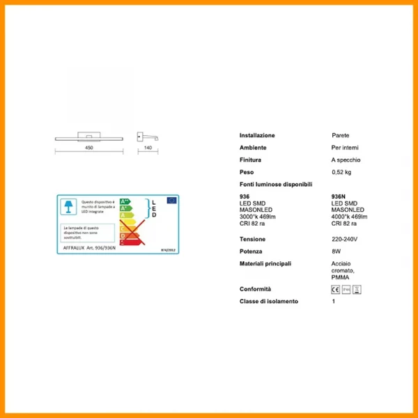 ISYLUCE-QUADRO-LAMPADA-SPECCHIO-936-STILLUCE-STORE-BERGAMO_DIM