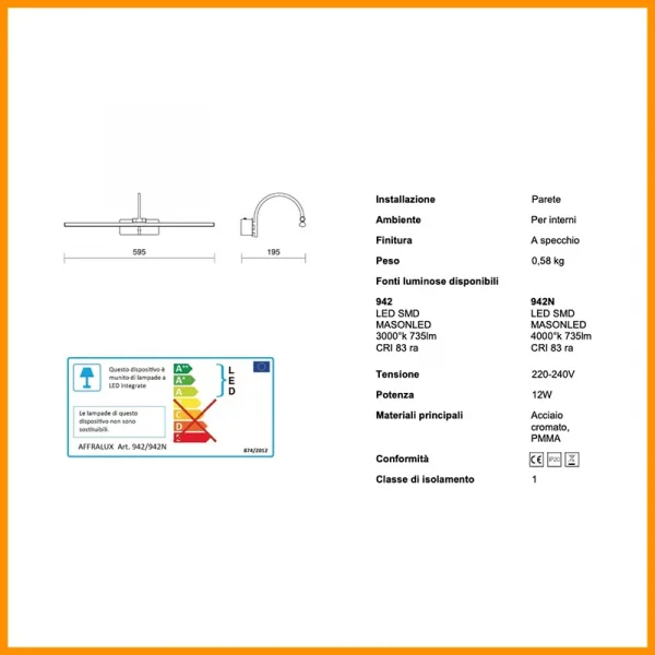 ISYLUCE-QUADRO-LAMPADA-SPECCHIO-942-STILLUCE-STORE-BERGAMO_DIM