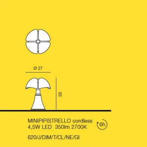 MARTINELLI-LUCE-MINIPIPISTRELLO-POP-LAMPADA-TAVOLO-STILLUCE-STORE-BERGAMO_DIM