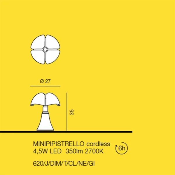 MARTINELLI-LUCE-MINIPIPISTRELLO-POP-LAMPADA-TAVOLO-STILLUCE-STORE-BERGAMO_DIM