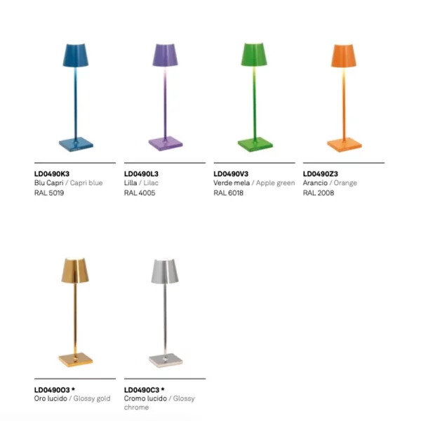 ZAFFERANO-POLDINA-PRO-MICRO-COLORI-LAMPADA-TAVOLO-2-STILLUCE-STORE-BERGAMO