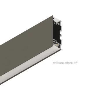 NOVALUX-RECTA-PCB-LAMPADA-PARETE-CAFFE-STILLUCE-STORE-BERGAMO