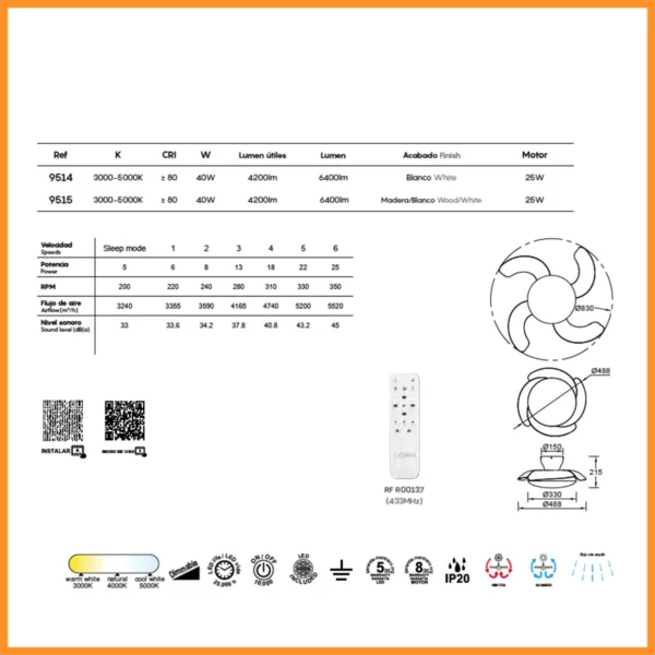 mantra-aloha-II-ventilatore-funzioni-stilluce-store-bergamo