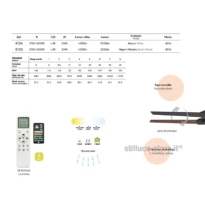mantra-brisa-ventilatore-funzioni-stilluce-store-bergamo-webp