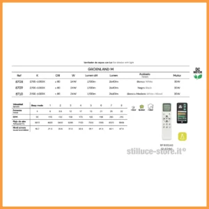 mantra-groenland-ventilatore-122-stilluce-store- bergamo