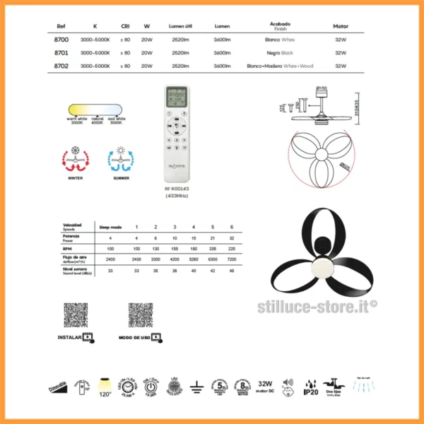 mantra-infinity-fan-ventilatore-funzioni-stilluce-store-bergamo