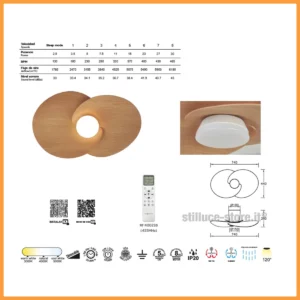 mantra-nenufar-ventilatore-funzioni-stilluce-store-bergamo