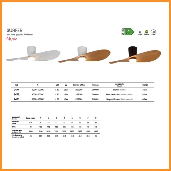 mantra-surfer-ventilatore-colori-stilluce-store-bergamo